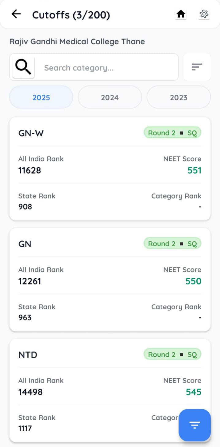 Rajiv-Gandhi-Cut-Off-MBBSCouncil