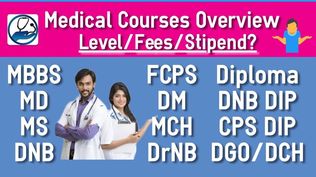 Medical Courses Overview
