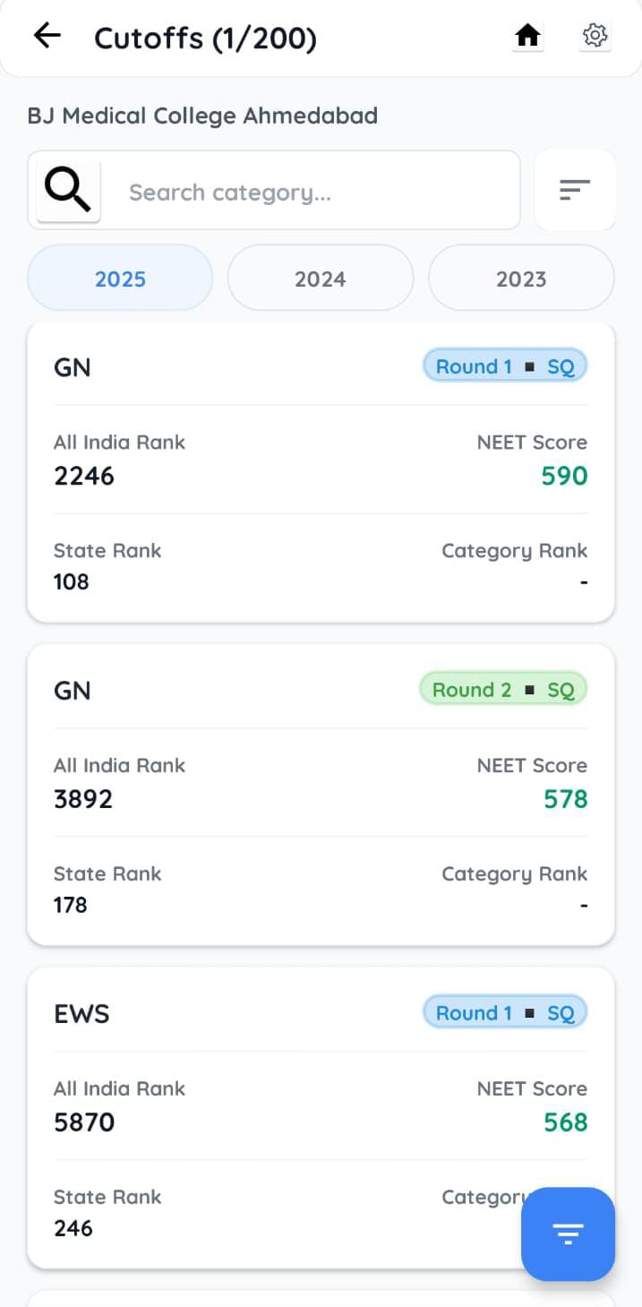 BJ-Medical-College-Cuoff-MBBSCouncil