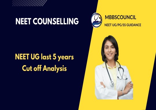 NEET-UG-CutOff-Analysis